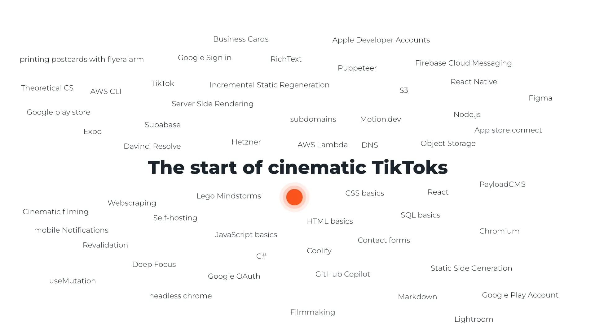 Title image for blog article "The start of cinematic TikToks"  surrounded by lots of coding, art, videography and photography buzzwords.