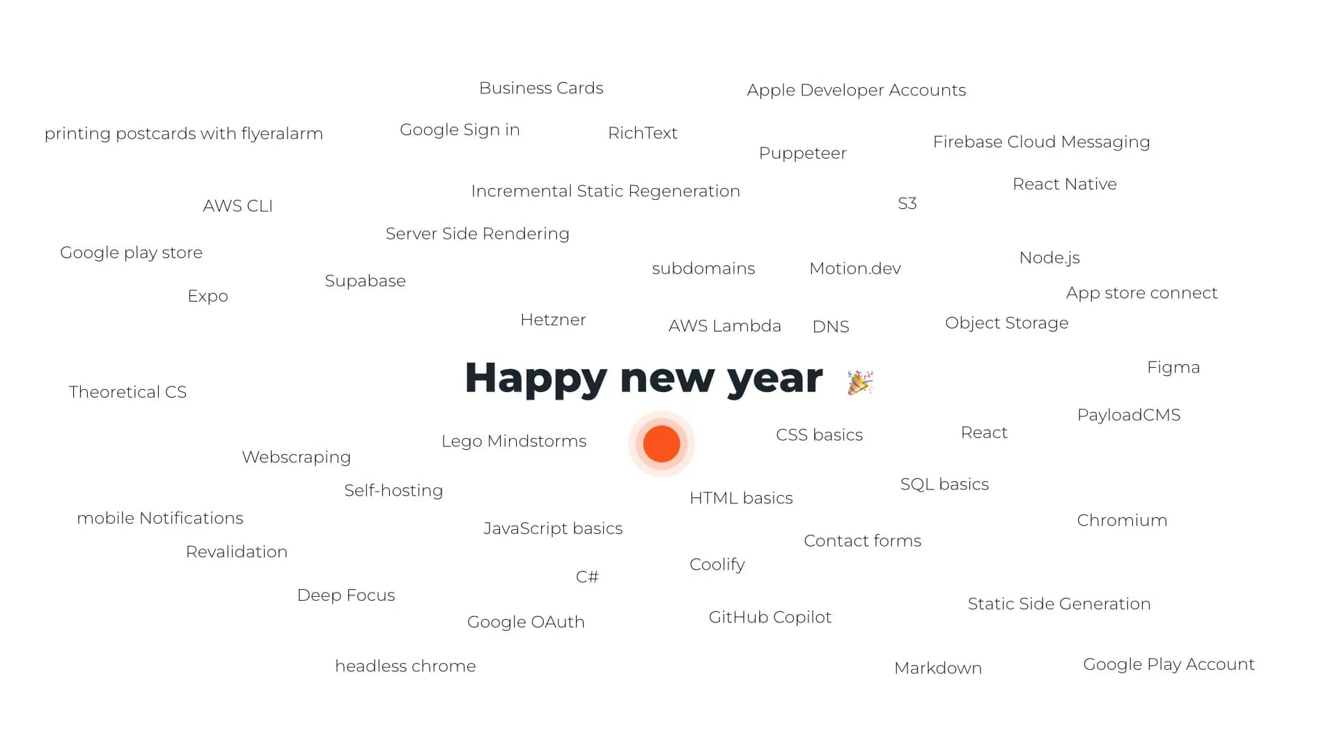 Title image for blog article "Happy new year"  sourrounded by lots of coding buzzwords.