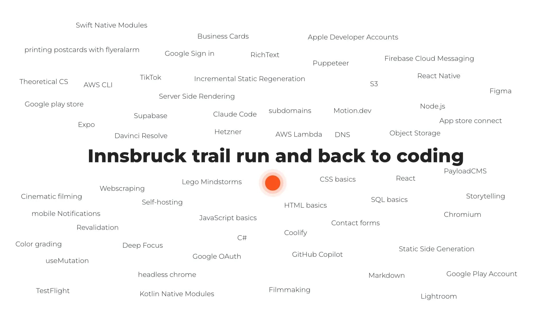 Title image for blog article "Innsbruck trail run and back to coding"  surrounded by lots of coding, art, videography and photography buzzwords.