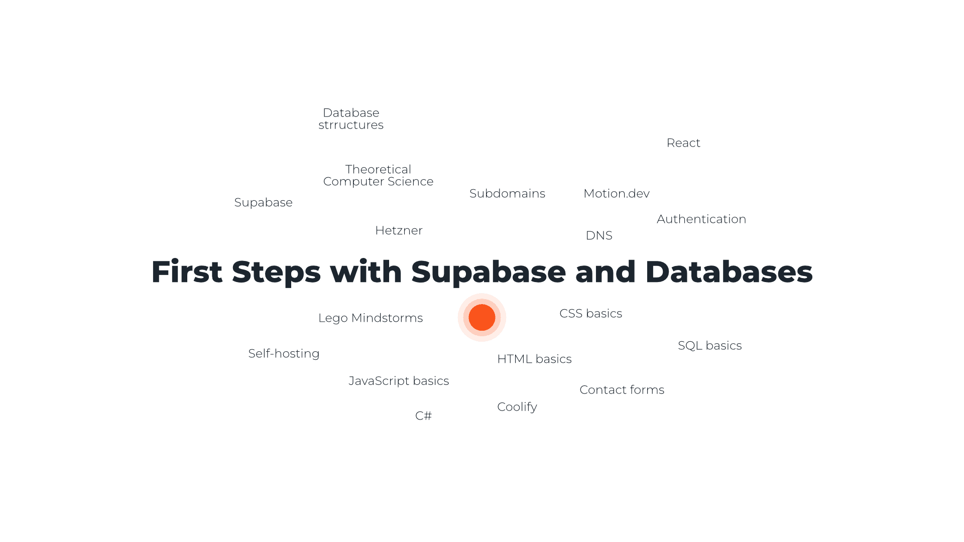Blog Titleimage CW37 2 primarily showing the heading "First Steps with Supabase and Databases"