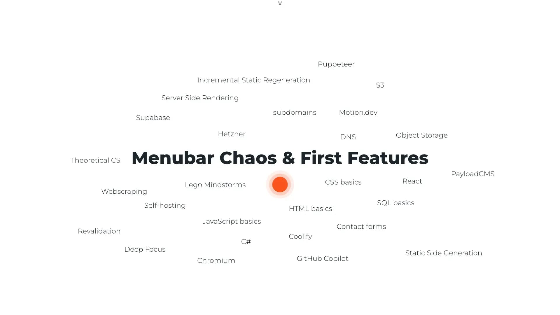 Title image for blog article "Menubar Chaos & First Features" in CW40 sourrounded by lots of coding buzzwords